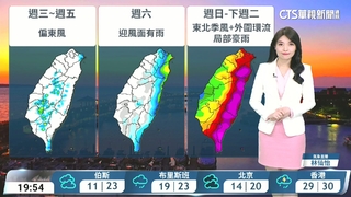 多雲到晴天氣熱　午後局部雷陣雨