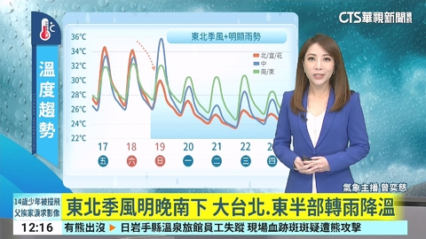 風神颱風最快明生成 週日共伴效應「雨轟4天」