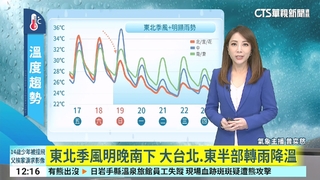 風神颱風最快明生成　週日共伴效應「雨轟4天」