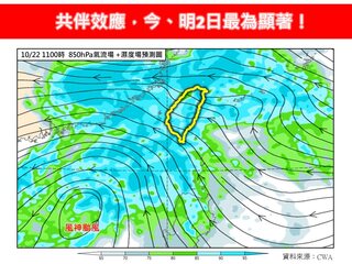 「共伴效應」狂炸雨！　專家示警2地：防強降雨釀災