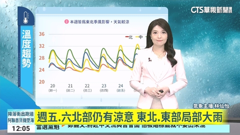 共伴效應豪雨炸北台「紫爆」 今晚雨更劇至週三