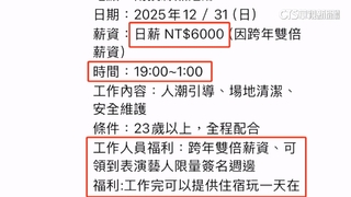 明潭跨年晚會「包吃住工讀1天6千」　日管處：詐騙