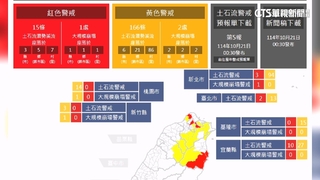 北台狂收土石流警報　雙北.宜蘭17處「紅色警戒」