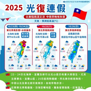 光復節連假北部大雨濕冷　預計下周三氣溫回升