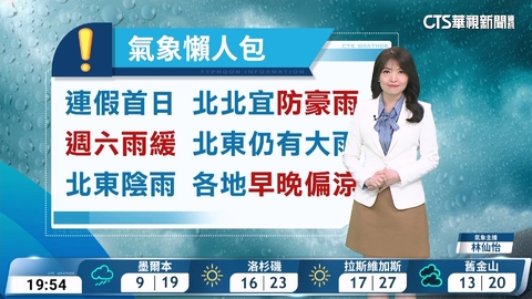 東北季風影響 留意豪大雨、強陣風及長浪