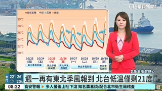 東北季風影響迎風面水氣偏多　留意豪大雨、強陣風及長浪