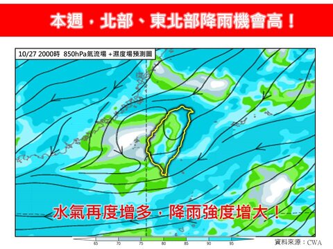 東北季風影響!3地雨勢越晚越大 降雨趨緩時間曝