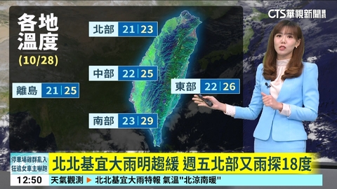 北北基宜豪雨.週四好轉 週五北部又雨估探18度