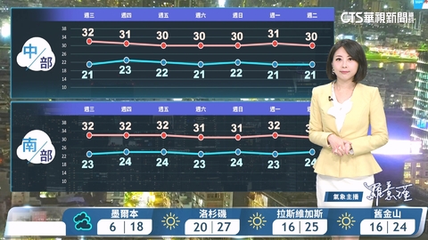 東北季風華南雲系 雲多有雨風強浪大