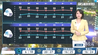 東北季風華南雲系　雲多有雨風強浪大