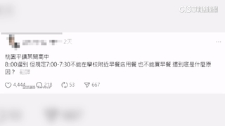 高中遭爆「買早餐違規扣分」　教官反駁：未禁止