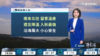 東北季風影響北東有雨　沿海風強浪大留意長浪