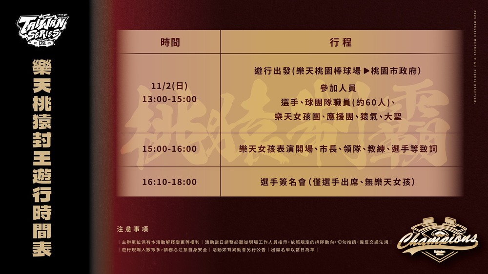 圖/樂天桃猿11/2封王遊行時間表