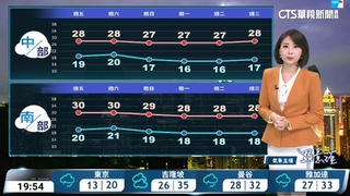 鋒面通過　東北季風增強　迎風面降雨機率增