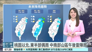 東北季風影響　北宜整天涼　其他地區早晚涼