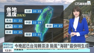 今晚起北台灣轉濕涼　颱風「海鷗」最快明生成.無影響