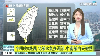 今明吹8級風　北部水氣多濕涼.中南部白天微熱