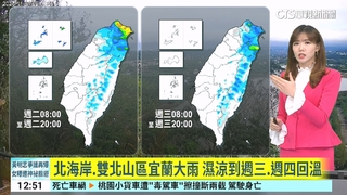 北海岸.雙北山區宜蘭大雨　濕涼到週三.週四回溫
