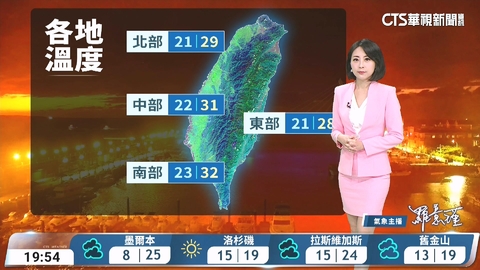 東北季風北臺涼北東雨 沿海風強浪大留意長浪