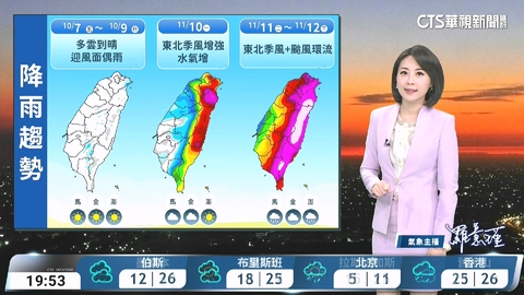 北臺回溫水氣減 迎風面雨區縮