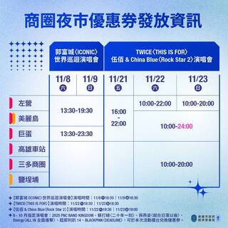 郭富城、伍佰、TWICE高雄開唱！　市府祭商圈夜市優惠券、前夜祭邀追星