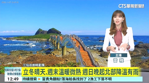 立冬晴天.週末溫暖微熱 週日晚起北部降溫有雨