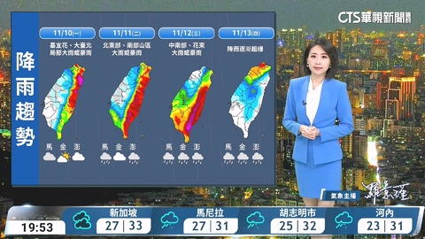 各地多雲到晴 迎風面偶雨
