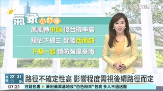 各地多雲到晴　迎風面偶雨