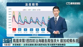 鳳凰颱風將北轉逼近！　估明天發海警　週三影響最劇