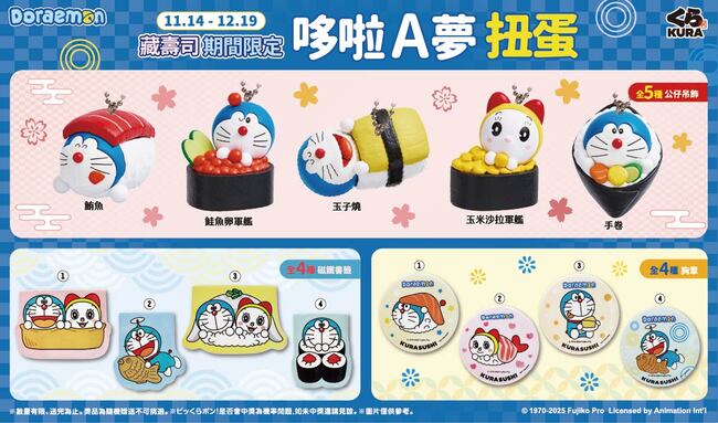 哆啦A夢首度亮相藏壽司！　13款壽司造型扭蛋11/14限量開扭 | 華視新聞