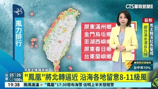 東北季風及颱風外圍環流　北臺轉涼北東留意豪大雨