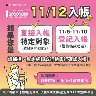 普發現金首批11/12入帳！　「為何還沒收到？」財政部給答案