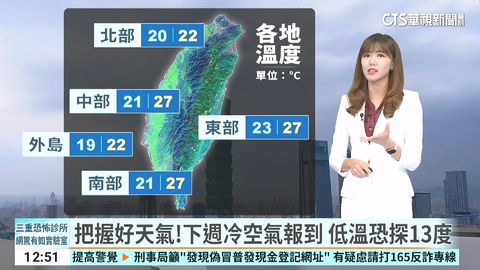 把握好天氣! 下週冷空氣報到 低溫恐探13度