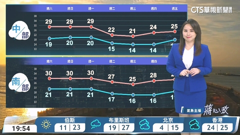 水氣減少 西半部轉晴 東半部雲多偶雨