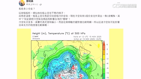 冷空氣「5支觸鬚」南送 北台灣濕又冷下探15度
