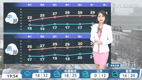 各地早晚低溫 注意保暖