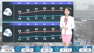 各地早晚低溫　注意保暖