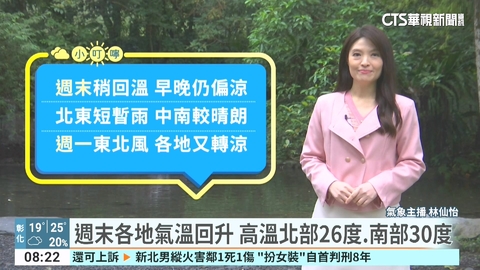 東北季風持續影響 北東偏涼留意溫差