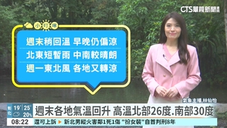 東北季風持續影響　北東偏涼留意溫差