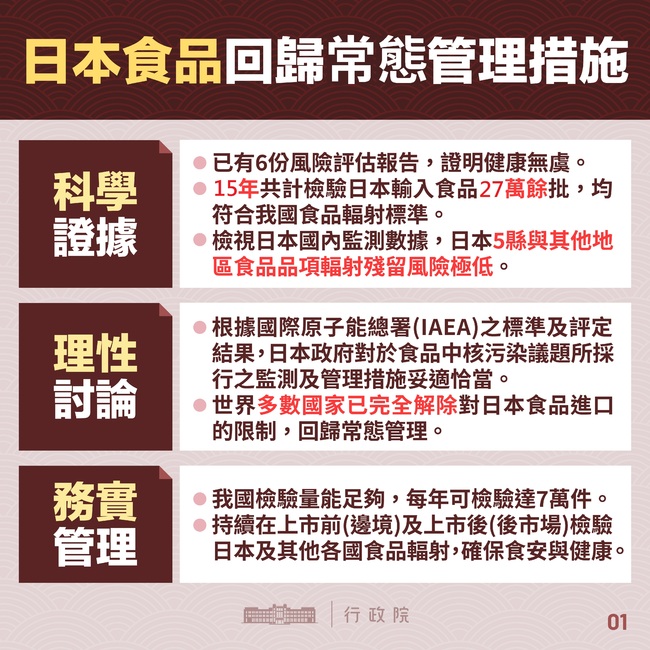 福島食品全面解禁！　食藥署：即起取消雙證管理、逐批檢驗 | 華視新聞