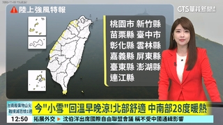 今「小雪」回溫早晚涼！北部舒適　中南部28度暖熱