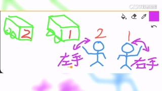 想搭第2輛公車怎麼攔？　司機公開暗號「舉起左手」