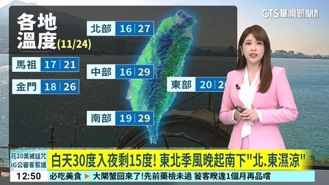 白天30度入夜剩15度! 東北季風晚起南下「北.東濕涼」