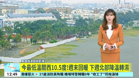 今最低溫關西10.5度!週末回暖 下週北部降溫轉濕