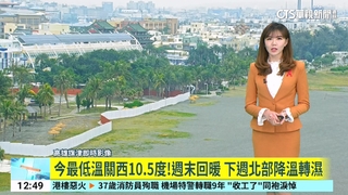 今最低溫關西10.5度！週末回暖　下週北部降溫轉濕
