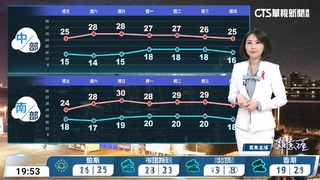 東北季風影響天氣較涼　清晨水氣仍多白天漸減