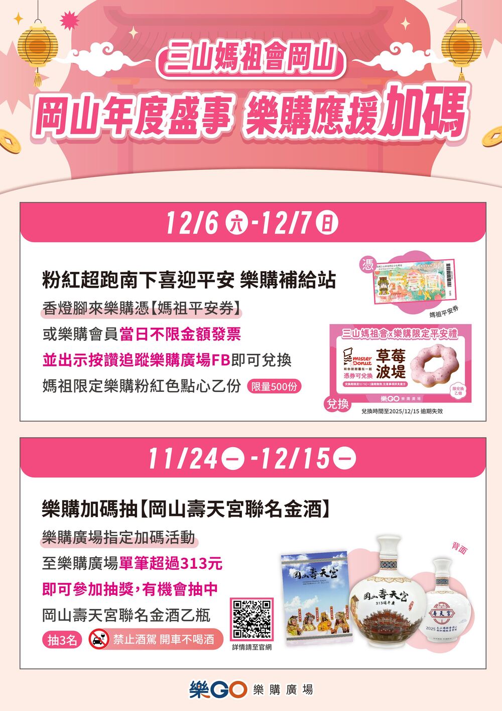 圖 / 高市府經發局