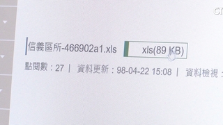 信義區公所洩個資！　2「明星小學」入學名單全公開