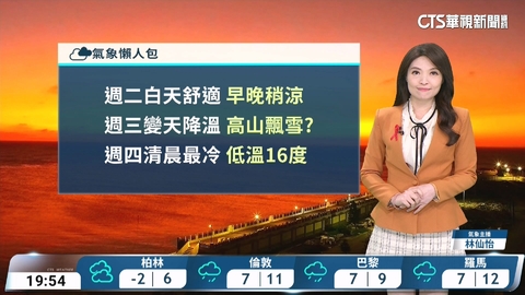 明日白天各地溫暖 深夜東北季風增強