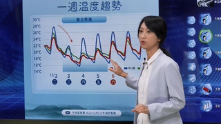 明起全台降溫！北部迎「濕冷天氣」　中部以北高山有望降雪